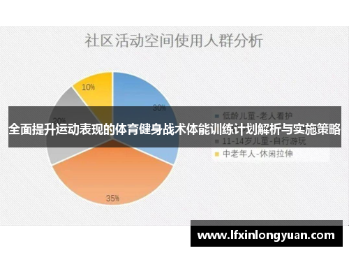全面提升运动表现的体育健身战术体能训练计划解析与实施策略