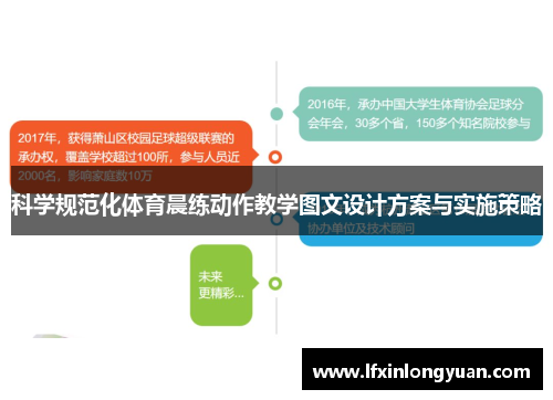 科学规范化体育晨练动作教学图文设计方案与实施策略
