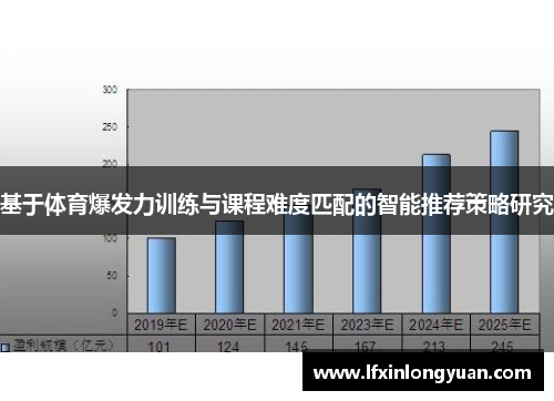 基于体育爆发力训练与课程难度匹配的智能推荐策略研究