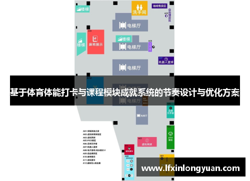 基于体育体能打卡与课程模块成就系统的节奏设计与优化方案