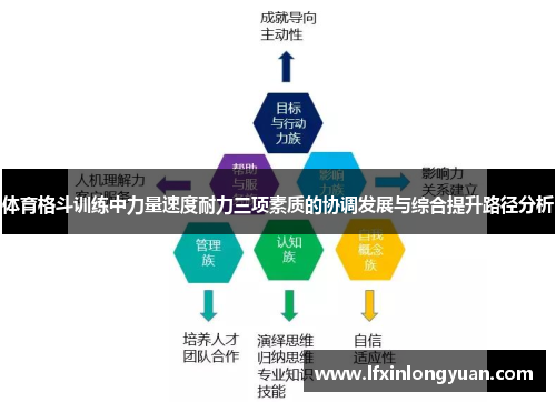 体育格斗训练中力量速度耐力三项素质的协调发展与综合提升路径分析