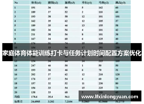 家庭体育体能训练打卡与任务计划时间配置方案优化