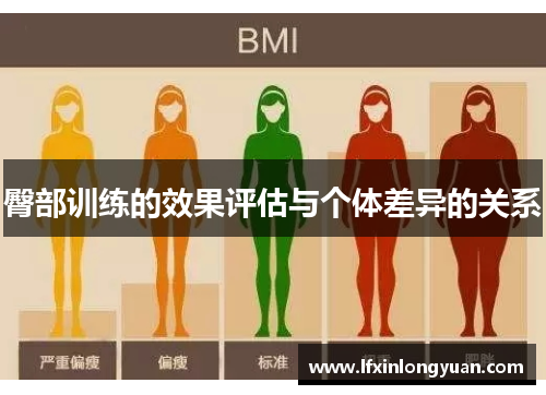 臀部训练的效果评估与个体差异的关系