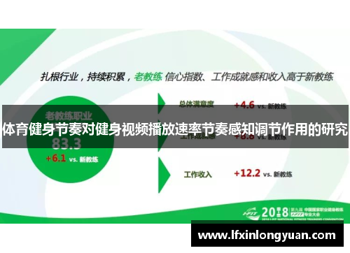 体育健身节奏对健身视频播放速率节奏感知调节作用的研究