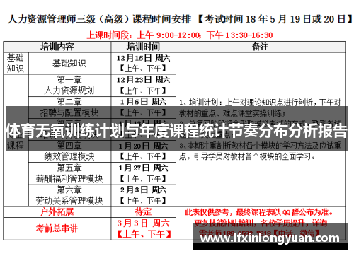 体育无氧训练计划与年度课程统计节奏分布分析报告